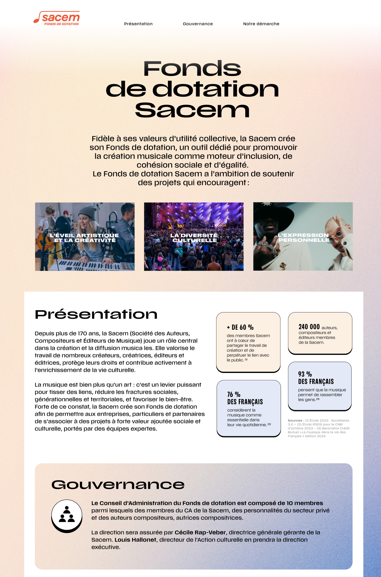 Fond de dotation SACEM